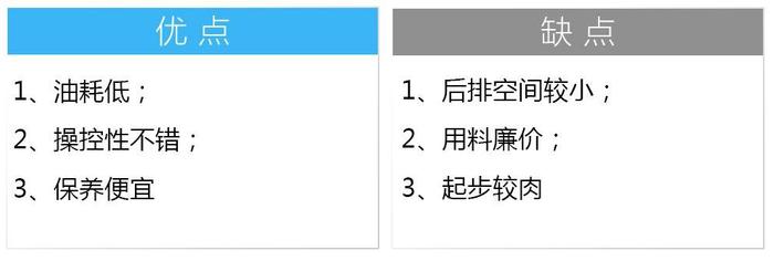 10万不到买“6AT”自动挡合资轿车这几款性价比最高