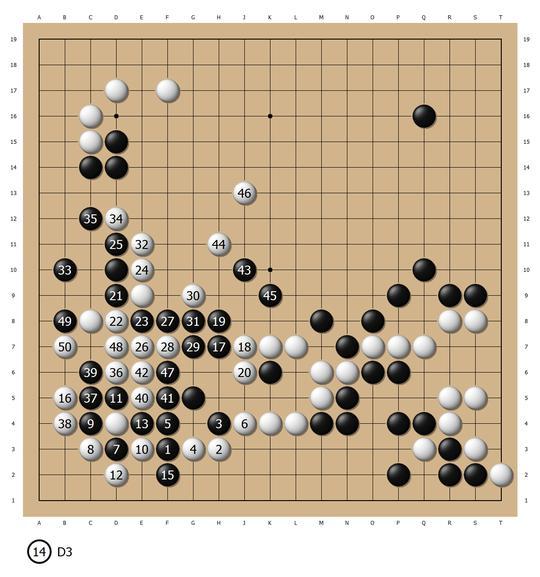 钱宇平名局系列4 首胜日本超一流 中日快棋赛擒加藤