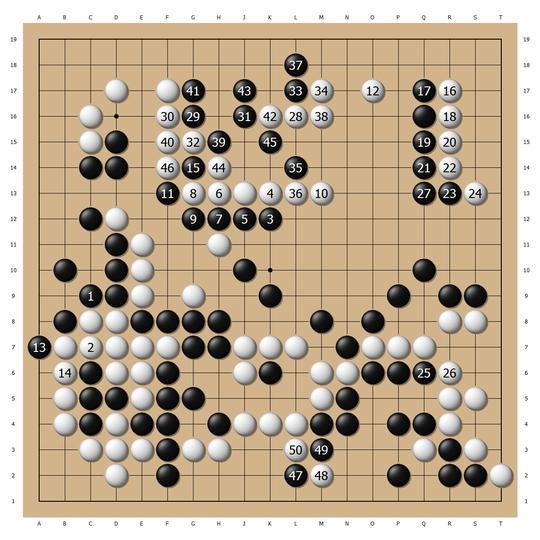 钱宇平名局系列4 首胜日本超一流 中日快棋赛擒加藤