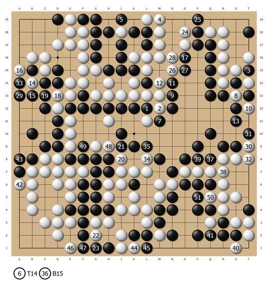 钱宇平名局系列4 首胜日本超一流 中日快棋赛擒加藤