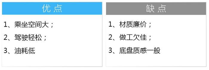 10万不到买“6AT”自动挡合资轿车这几款性价比最高