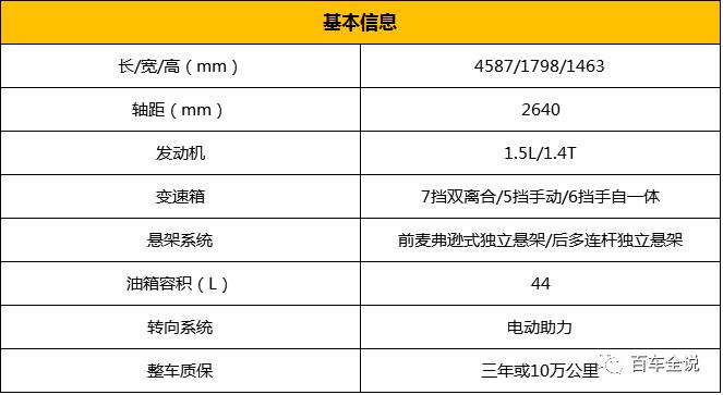 热销的全新英朗，这样买最划算