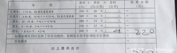 听老司机讲故事 天价救援费谁之过？