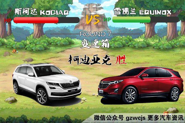 两款全新大SUV，美式肌肉和欧系品质谁更强？