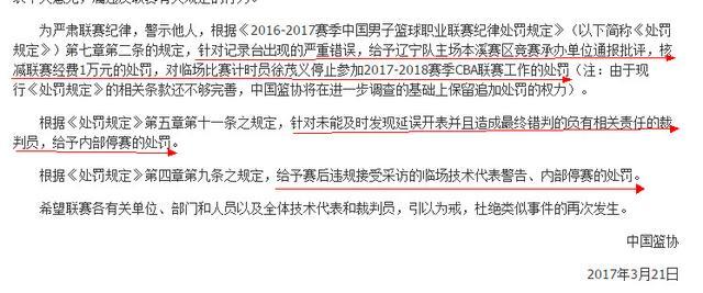 计时员、裁判、技术代表齐遭罚 姚明改革第一步？