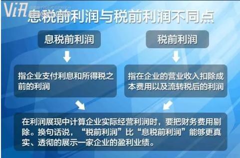 宝马启示录——解读未来车企发展新指标“税前利润”