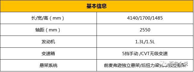 刚上市的威驰FS售价6.98-10.98万，哪款性价比更高