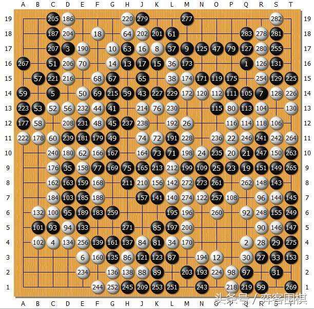 围棋职业棋手胡跃峰详解芈昱廷VSdeepzen首战关键点