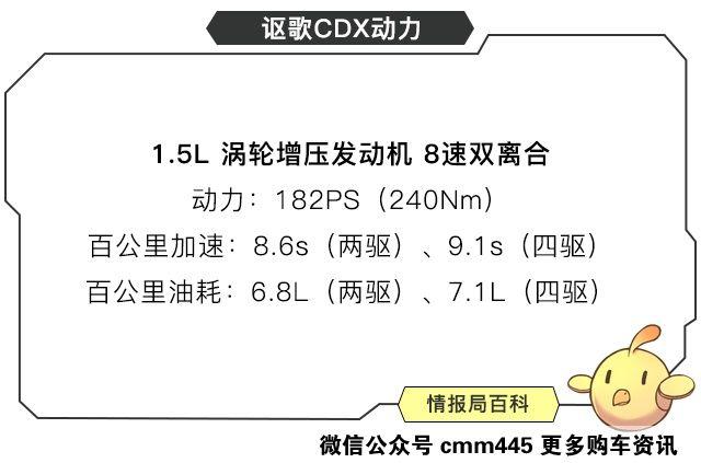 20万买豪车有何优势？试完这辆SUV后我得到了答案