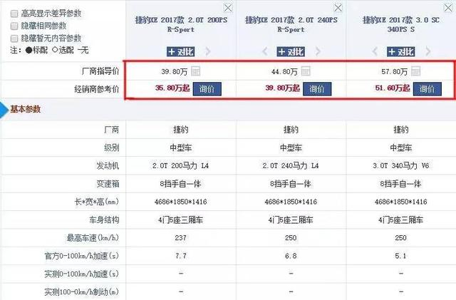 这车虽卖36万，比C级贵，但操控好,甩宝马3系半条街