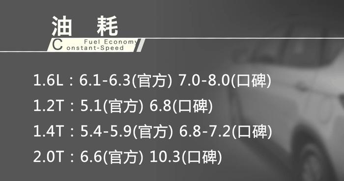 12.19万起的神车领袖，不打广告照样年销17万多辆！