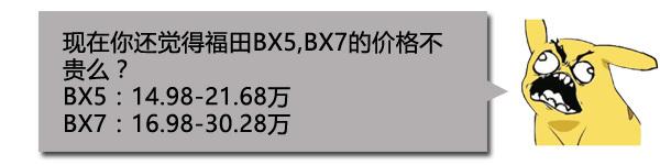 讲个挂羊头卖狗肉的故事：宝沃BX5与BX7