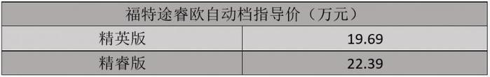 江铃福特的MVP卖22万 可以买神车五菱宏光三台？