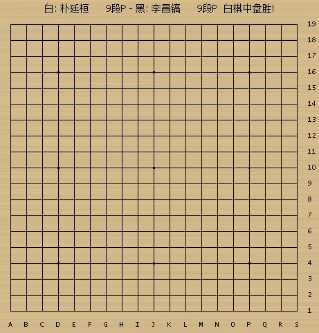 韩国麦馨杯李昌镐苦斗朴廷桓落败 一代天骄风光难再