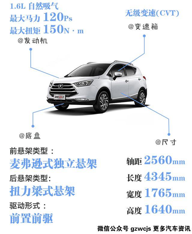 不要勉强你的钱包，10万下地的SUV一点都不将就！