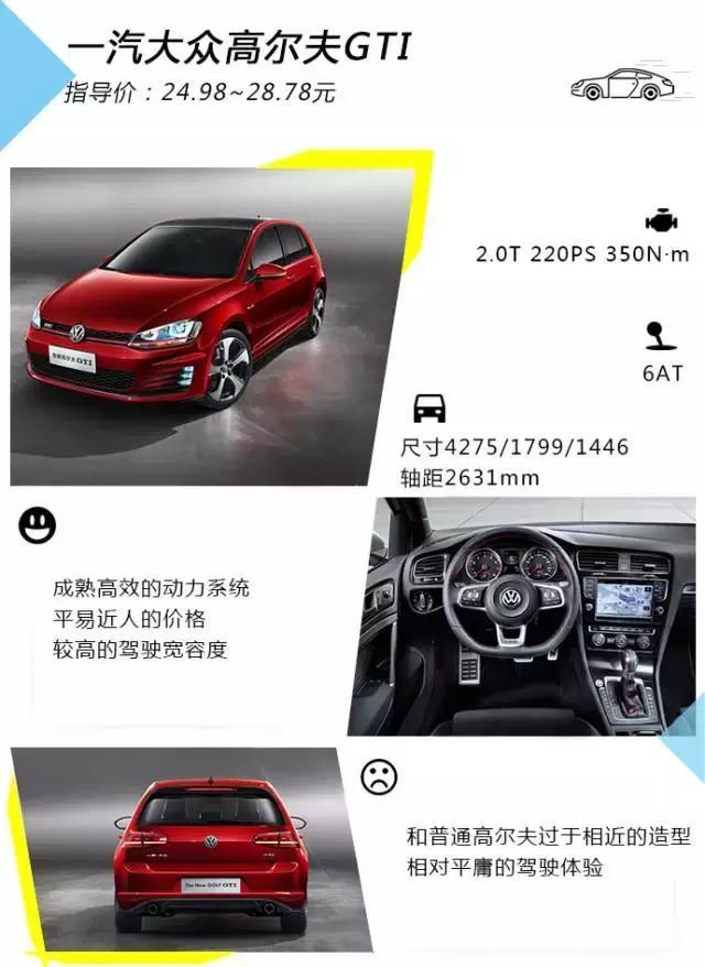 再不疯狂我们就老了 25万也能买性能车