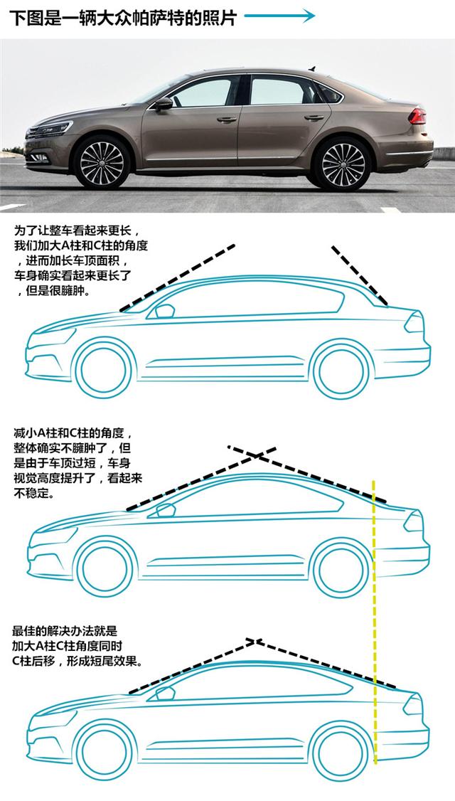 什么样的车才算“大气”，我不说你能知道吗？