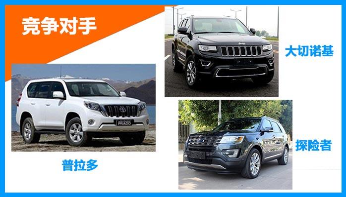 轴距近3米，7座SUV，30多万预算买汉兰达不如途昂