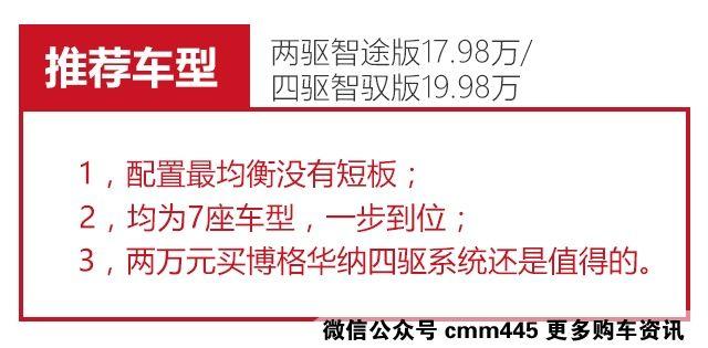 赶超合资水准的国产中高档SUV只要15.98万起？