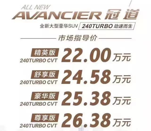 1.8吨的中型SUV 1.5T发动机比2.5L自吸还要强