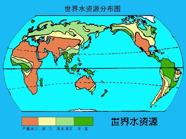 可持续性：食物如何消耗地下水供应