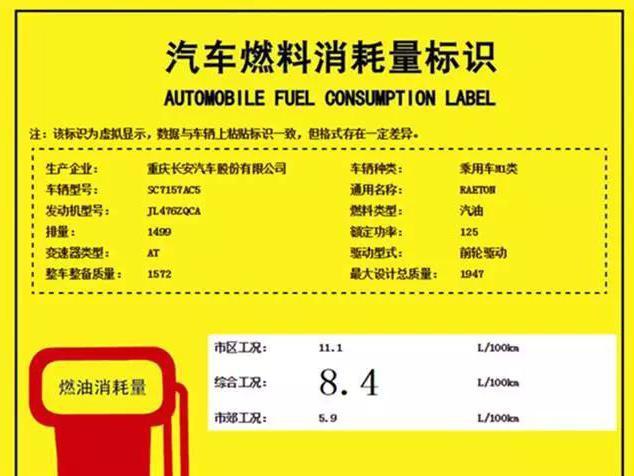 不用10万就能买到长安的中型车，有可能？