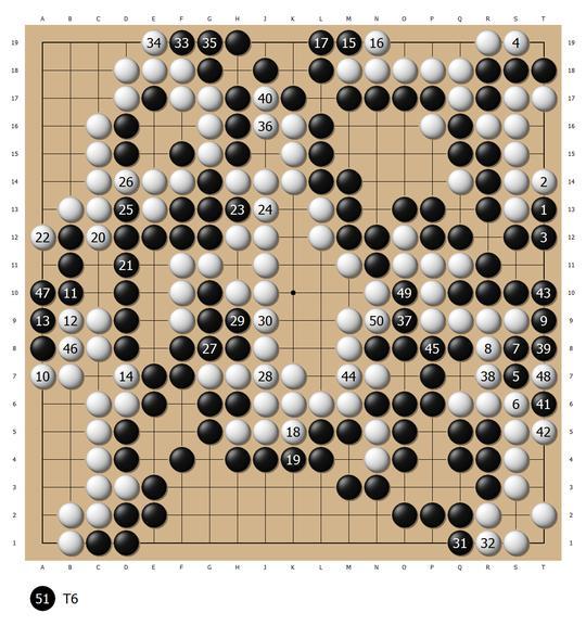 大豪木谷名局系列2 从低位飞跃击败第一强敌