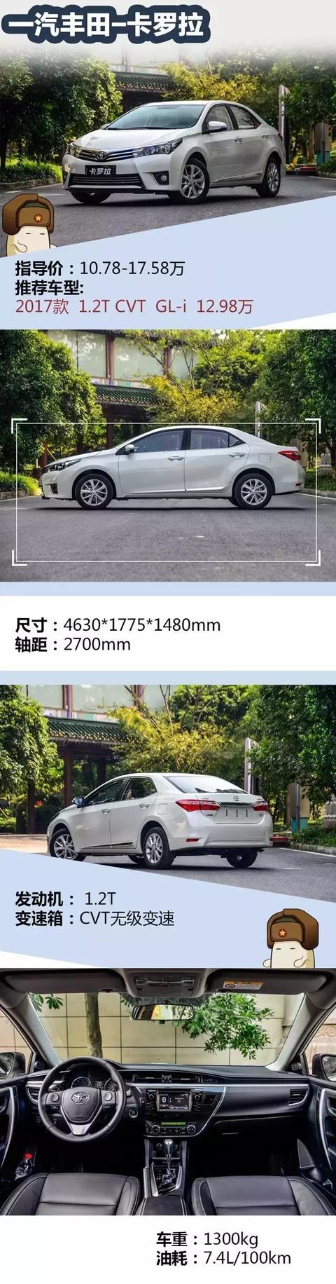 这三款1.2T合资紧凑车，不仅动力足还低油耗