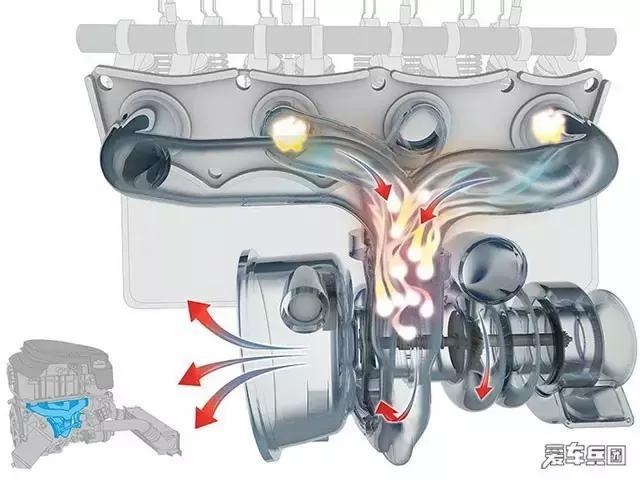 这三款1.2T合资紧凑车，不仅动力足还低油耗