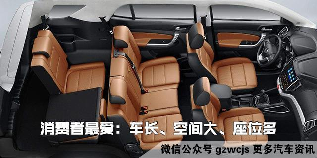 买车不懂看配置？来看十大最被看重的配置