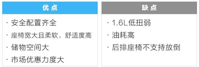 10万拿下顶配，中国老百姓买第一台车，看看这几款！