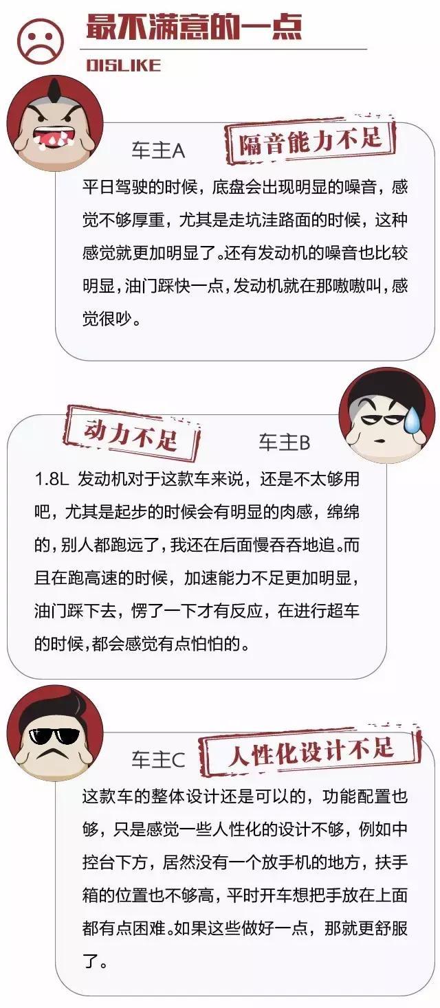 这款热门SUV大家都在问，看看车主是怎么说的