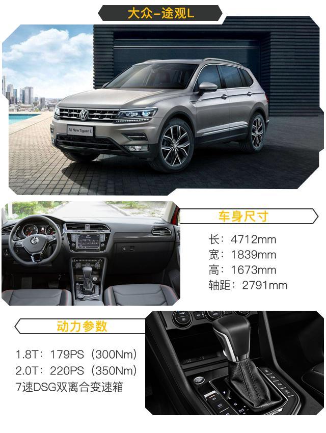 来撕！哪款是今年最值得买的合资大空间SUV？！