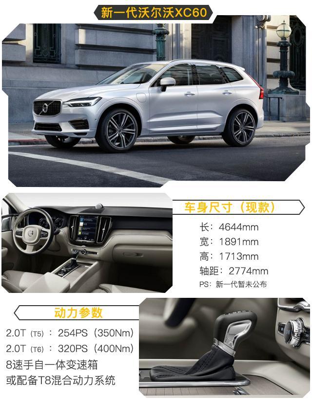 来撕！哪款是今年最值得买的合资大空间SUV？！