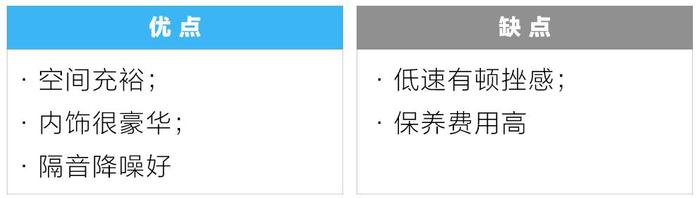 好看、好开、不将就！这些15万左右的车最适合年轻人