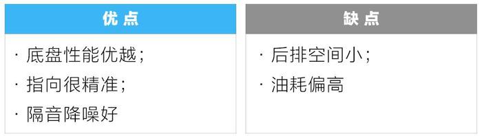 好看、好开、不将就！这些15万左右的车最适合年轻人