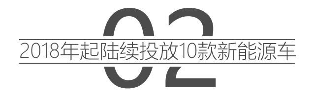 刘卫东：6月底神龙经销商库存争取降到1.3