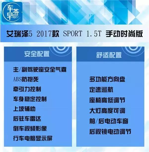 这些热门轿车的最低配值得入手吗？看完不纠结！