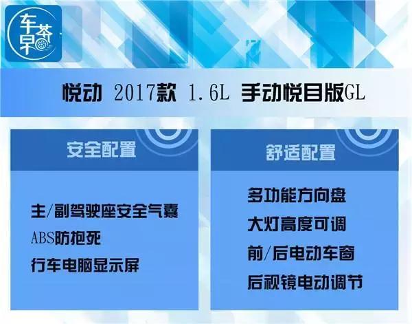 这些热门轿车的最低配值得入手吗？看完不纠结！