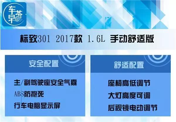 这些热门轿车的最低配值得入手吗？看完不纠结！