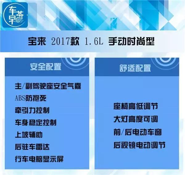 这些热门轿车的最低配值得入手吗？看完不纠结！