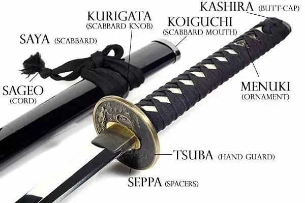 全日本送料無料 脇差 日本刀 武具 ショボタロウ(´・ω・｀)三色銅菊花刀 