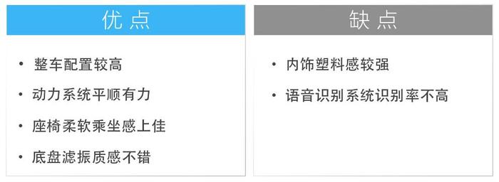 10万左右，带T+前后独立悬挂还享受国家补贴的SUV