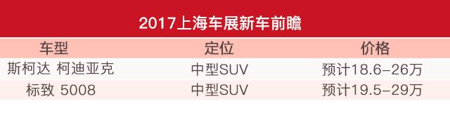 器大活好！给你来两款新的20万级7座SUV