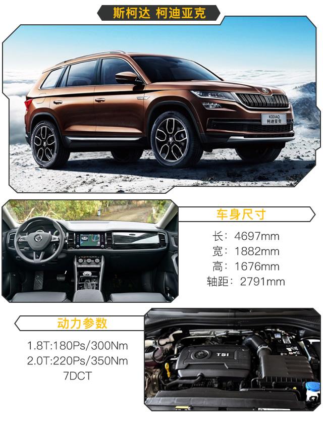 器大活好！给你来两款新的20万级7座SUV