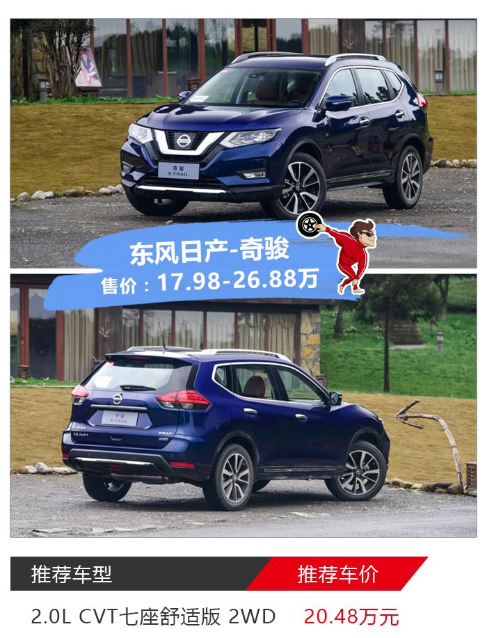 能买七座还买啥五座？差不多价钱我会选这些7座SUV