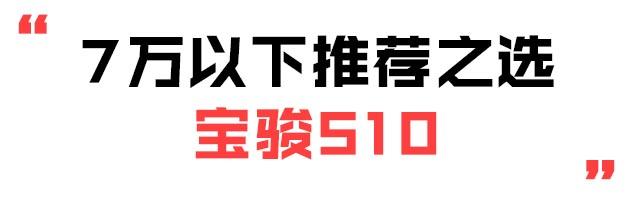 轿车非买朗逸，SUV非买H6，那你肯定错过不少好车