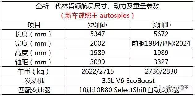 如果你觉得新大陆好看，那么这款新领航员肯定对胃口