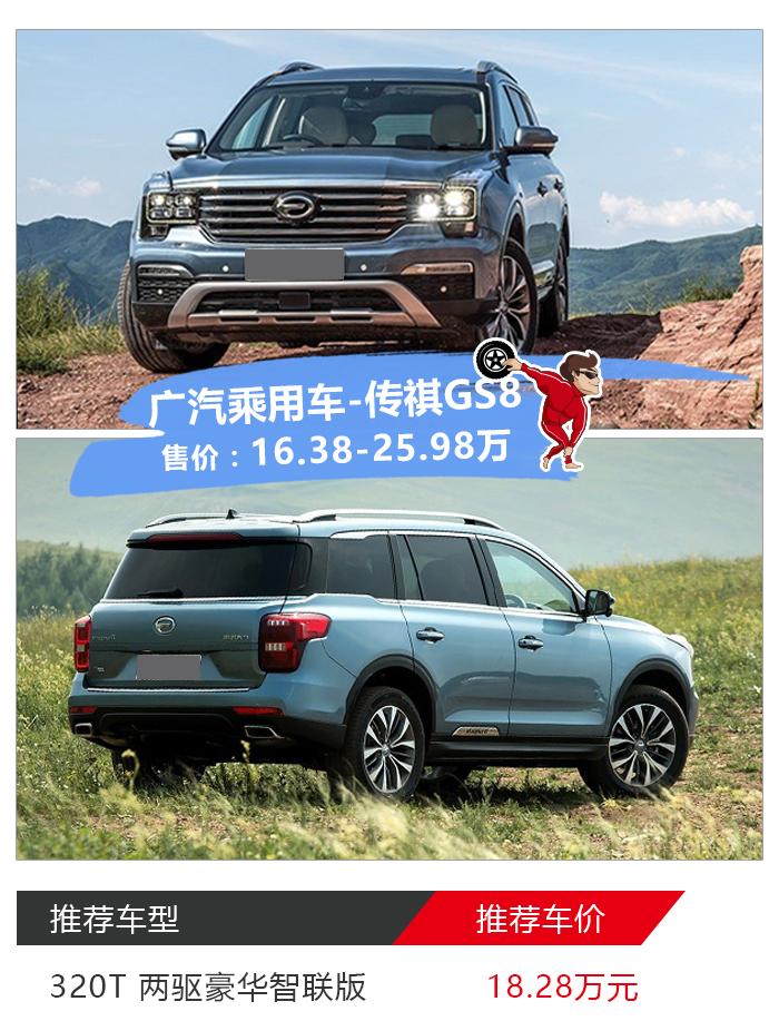 能买七座还买啥五座？差不多价钱我会选这些7座SUV