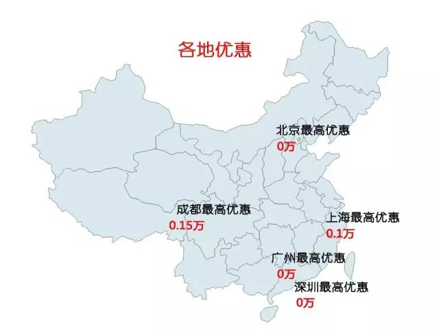 谁说越大越好！小型SUV价格比7座车型还坚挺